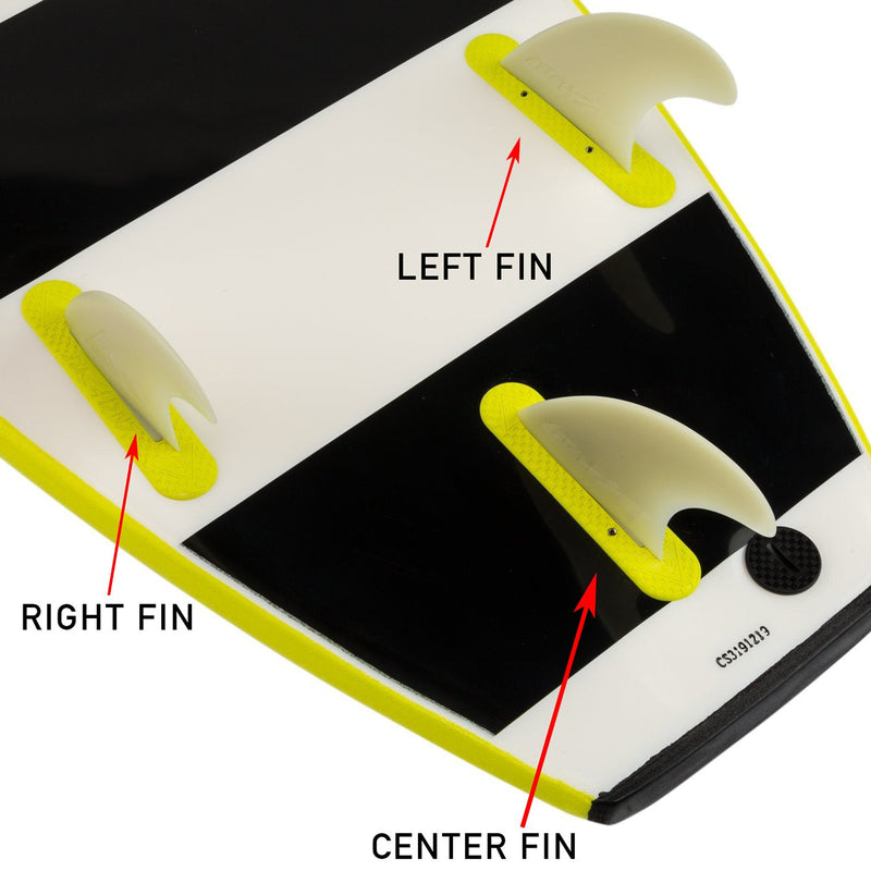 Load image into Gallery viewer, Catch Surf Hi-Perf Single Replacement for Tri-Fin Set 5
