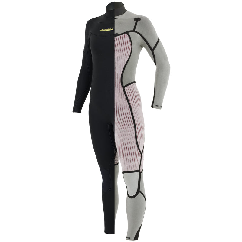 Load image into Gallery viewer, Manera Women's Magma Meteor 5/4/3 Chest-Zip Wetsuit • 2023 2
