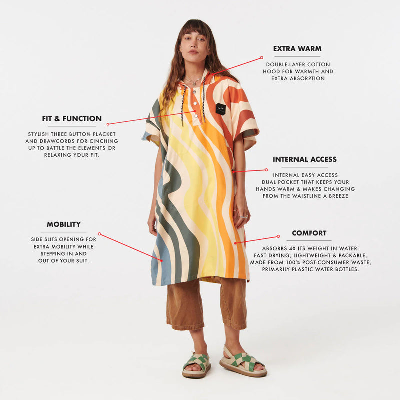 Load image into Gallery viewer, Slowtide Textured Waves Quick-Dry Hooded Changing Poncho 3