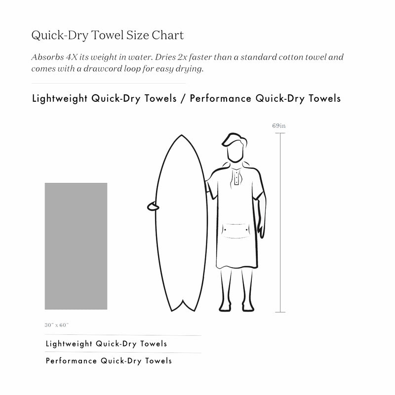 Load image into Gallery viewer, Slowtide Walos Performance Quick-Dry Travel Towel 6
