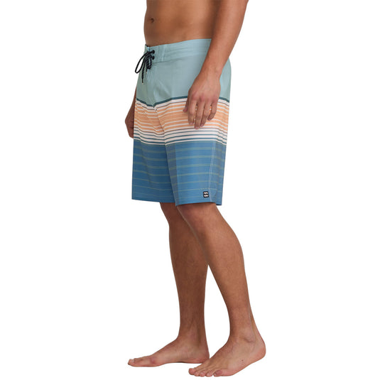 Billabong All-Day Stripe Pro 20" Boardshorts - Coastal Blue 4