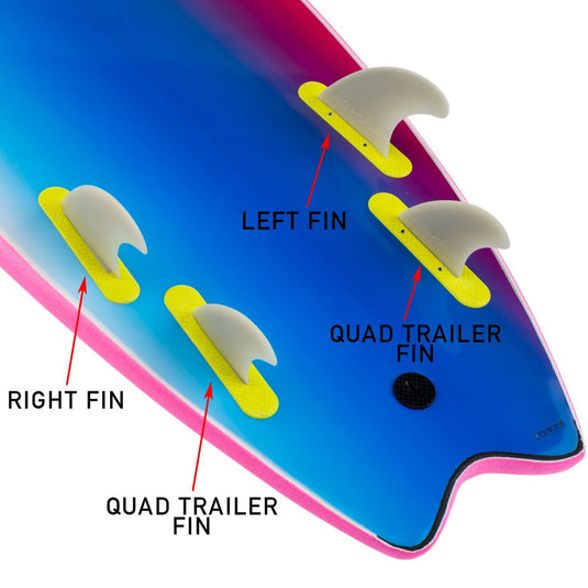 Catch Surf Hi-Perf Single Replacement for Tri-Fin Set 6