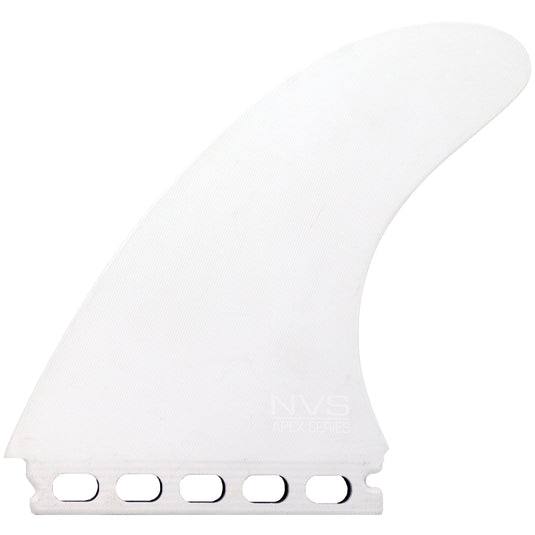 Cleanline MW Single Tab Twin Fin Set 3