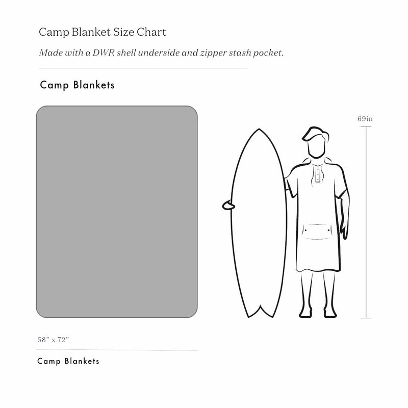 Load image into Gallery viewer, Slowtide Shore Camp Blanket 7
