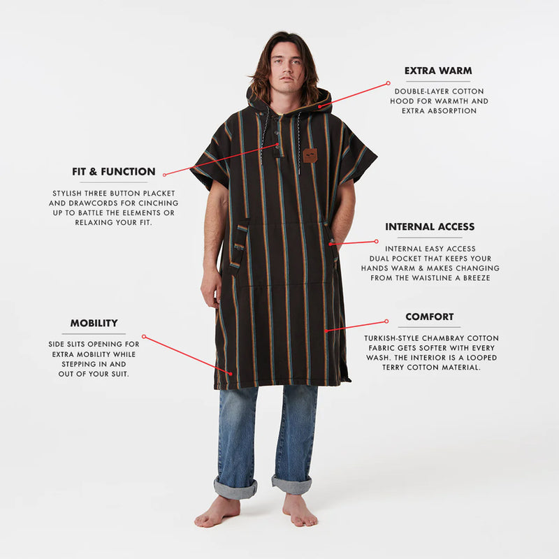 Load image into Gallery viewer, Slowtide Baja Stripe Fouta Hooded Changing Poncho 6
