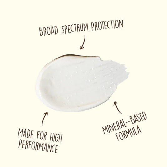 Sun Bum Signature Sunscreen Lotion - SPF 50 8