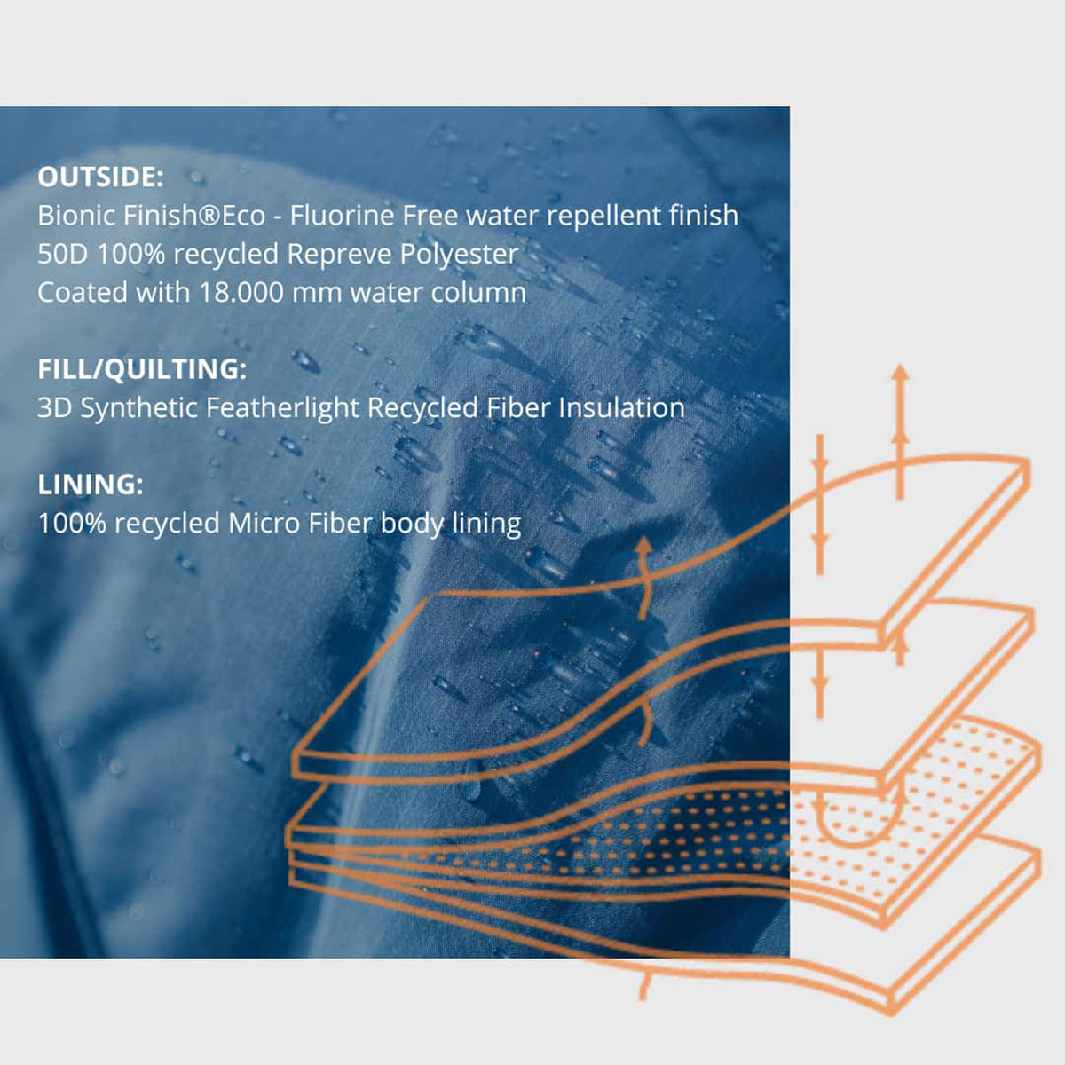 Voited Outdoor Changing Poncho Info