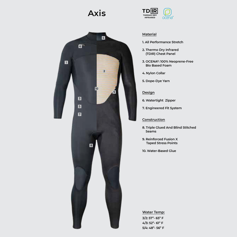 Load image into Gallery viewer, Xcel Axis 5/4 Hooded Chest-Zip Wetsuit 8
