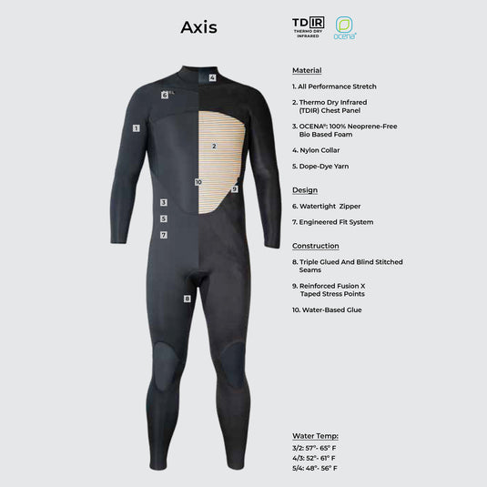 Xcel Axis 5/4 Hooded Chest-Zip Wetsuit 8