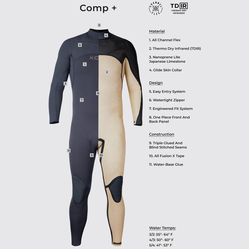 Load image into Gallery viewer, Xcel Comp+ 5/4 Hooded Chest-Zip Wetsuit 9
