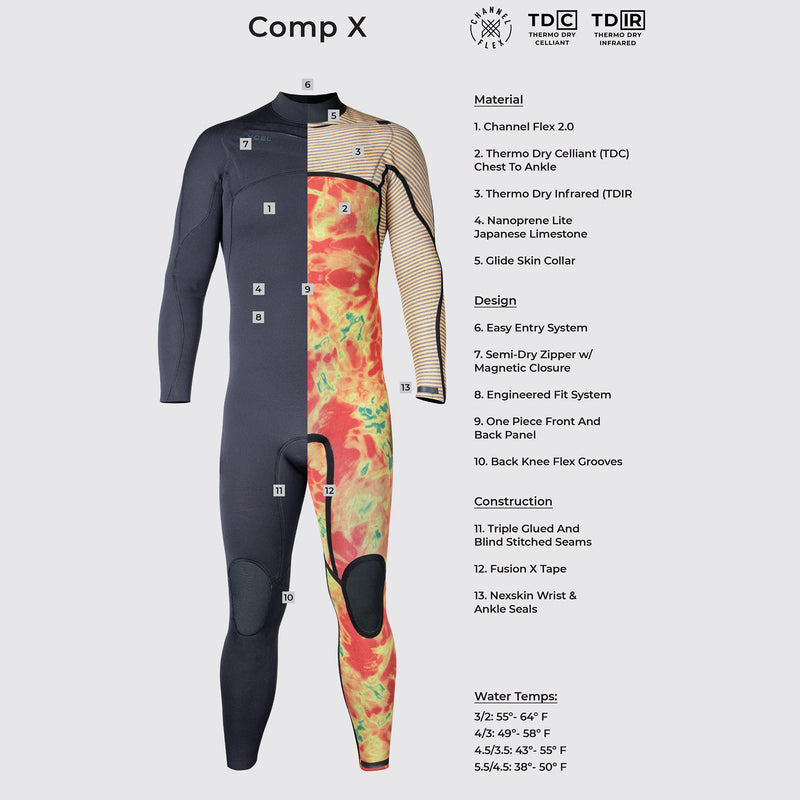 Load image into Gallery viewer, Xcel Women's Comp X 4/3 Chest-Zip Wetsuit 3
