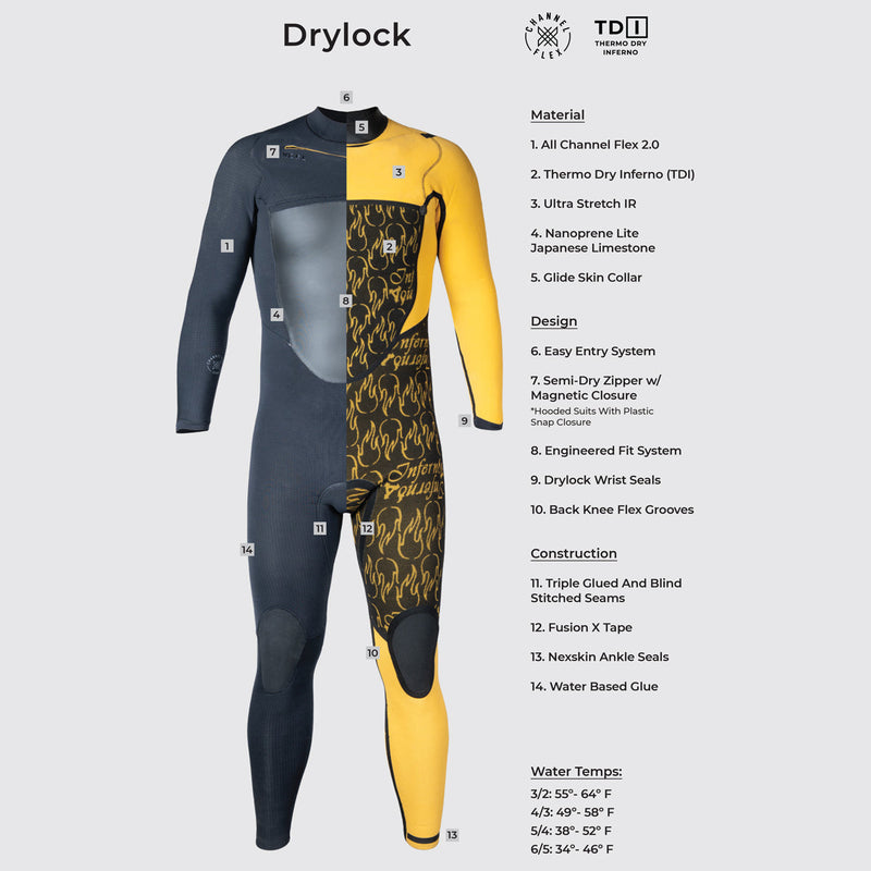 Load image into Gallery viewer, Xcel Drylock 6/5 Hooded Chest-Zip Wetsuit 7
