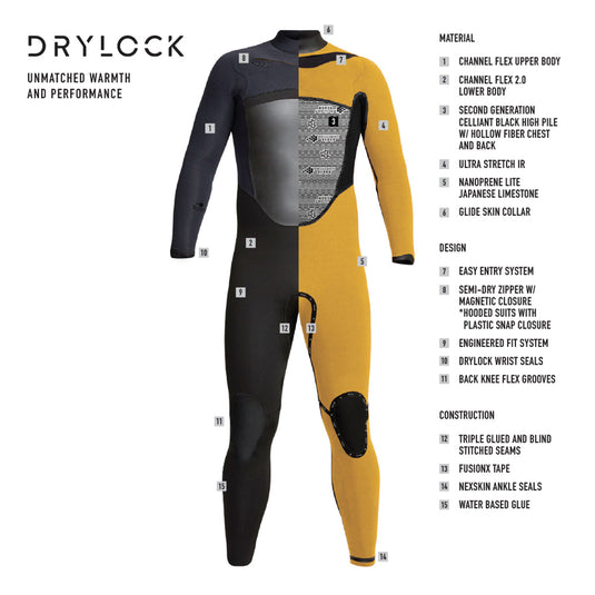 Xcel Drylock 4/3 Chest-Zip Wetsuit 11