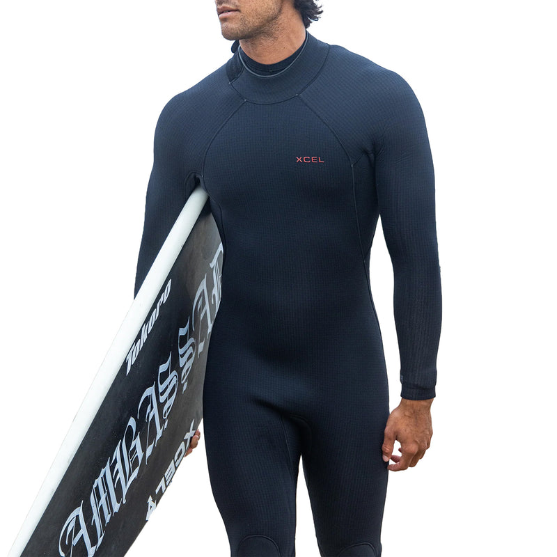 Load image into Gallery viewer, Xcel Infiniti 3/2 Back-Zip Wetsuit 2
