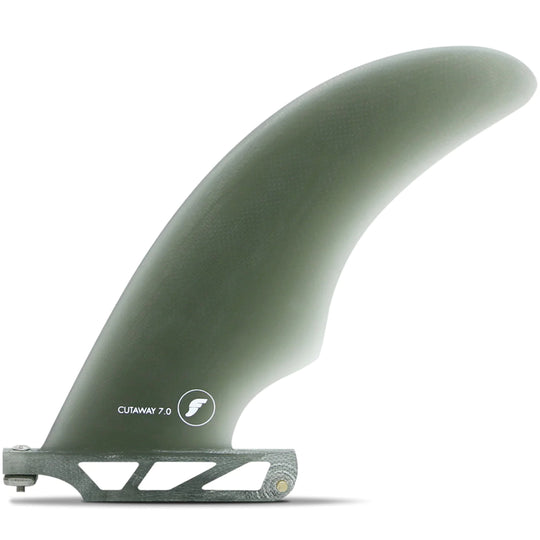 Futures Cutaway  Single Fin