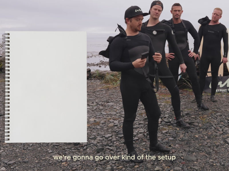 Load and play video in Gallery viewer, Wetsuit Wrench The Wetsuit Wrench Tool 6
