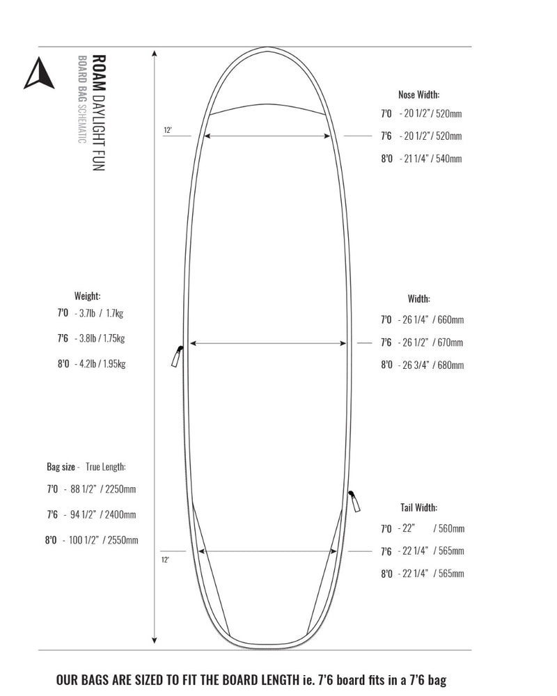 Load image into Gallery viewer, Roam Funboard Day Lite Day Surfboard Bag 9
