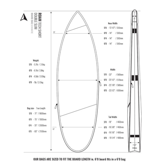 Roam Short Tech Slim 1-2 Shortboard Plus Travel Surfboard Bag 11